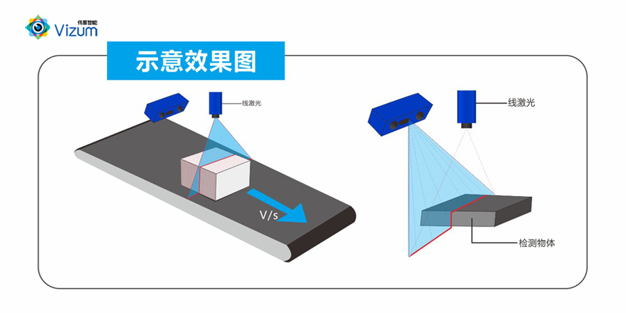 线激光2-合-logo.jpg