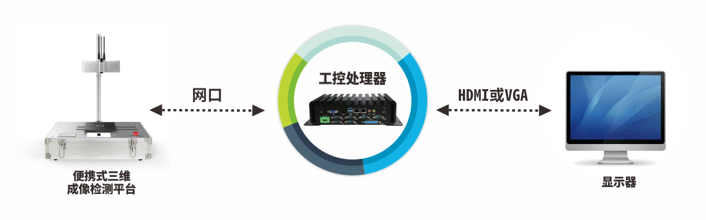 便携式-2.png