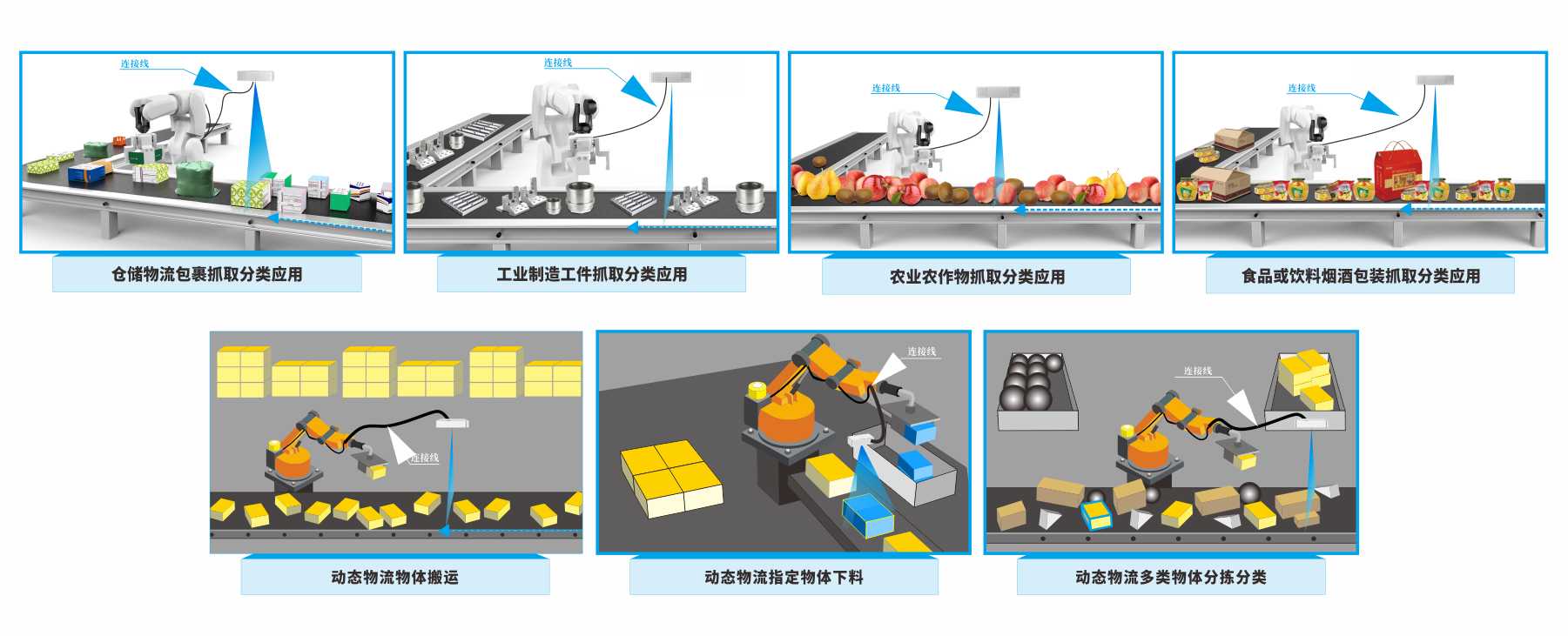 动态物流机械臂抓取-3.png