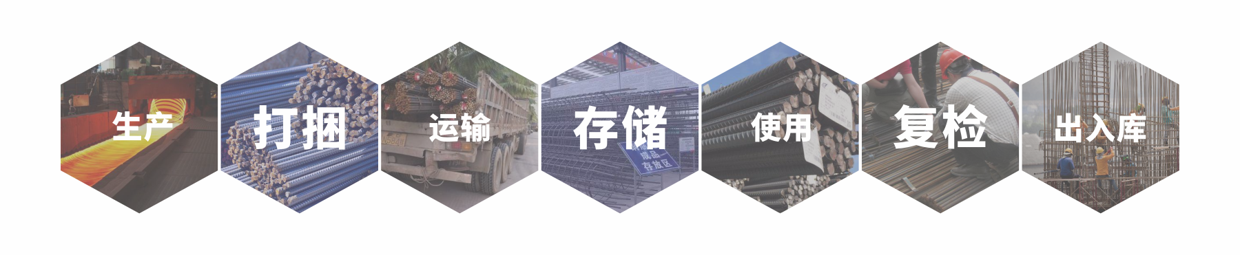 棒材计数-1.png