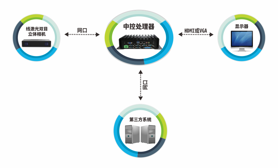 棒材自动打标系统.png