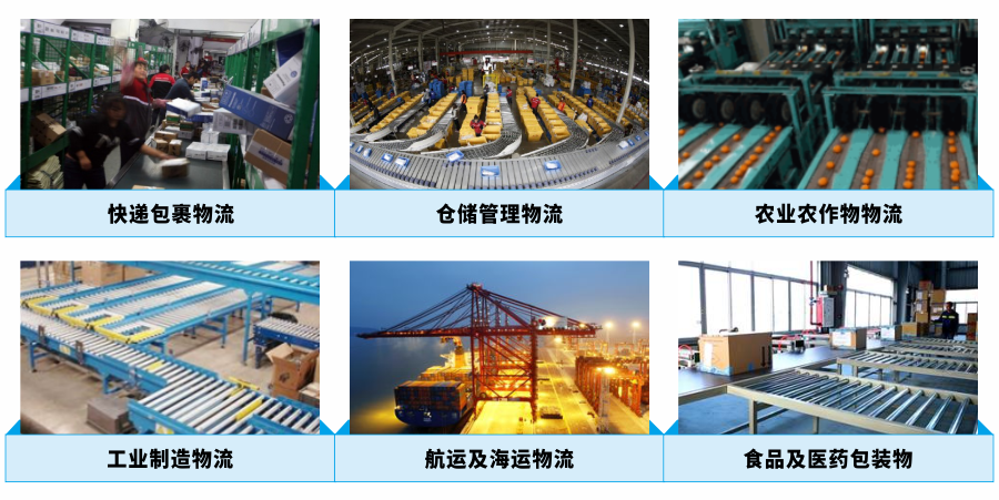 动态物流-行业应用.png
