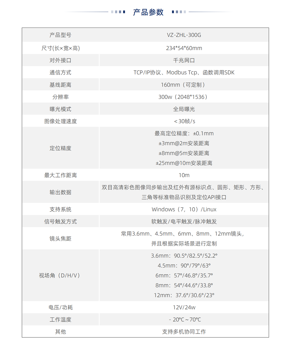 2-智能眼_02.png