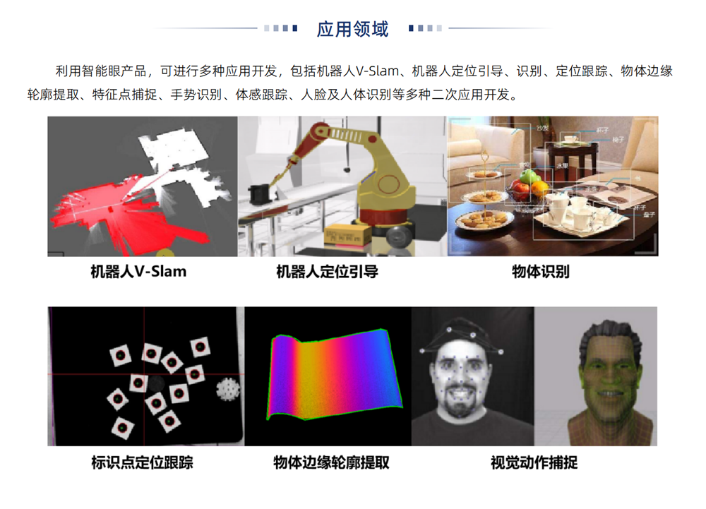2-智能眼_03.png
