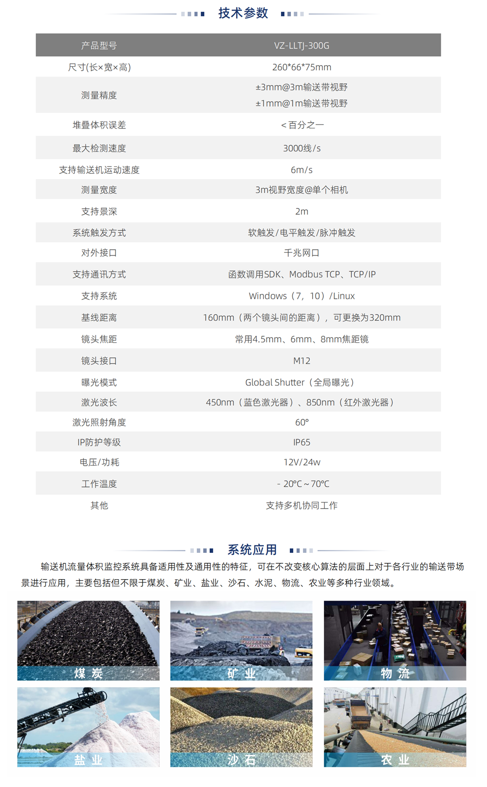 4-解决方案-1-1-输送机流量体积监控系统_03.png