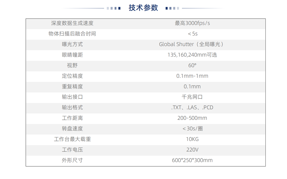4-解决方案-6-3-桌面级三维建模仪_02.png