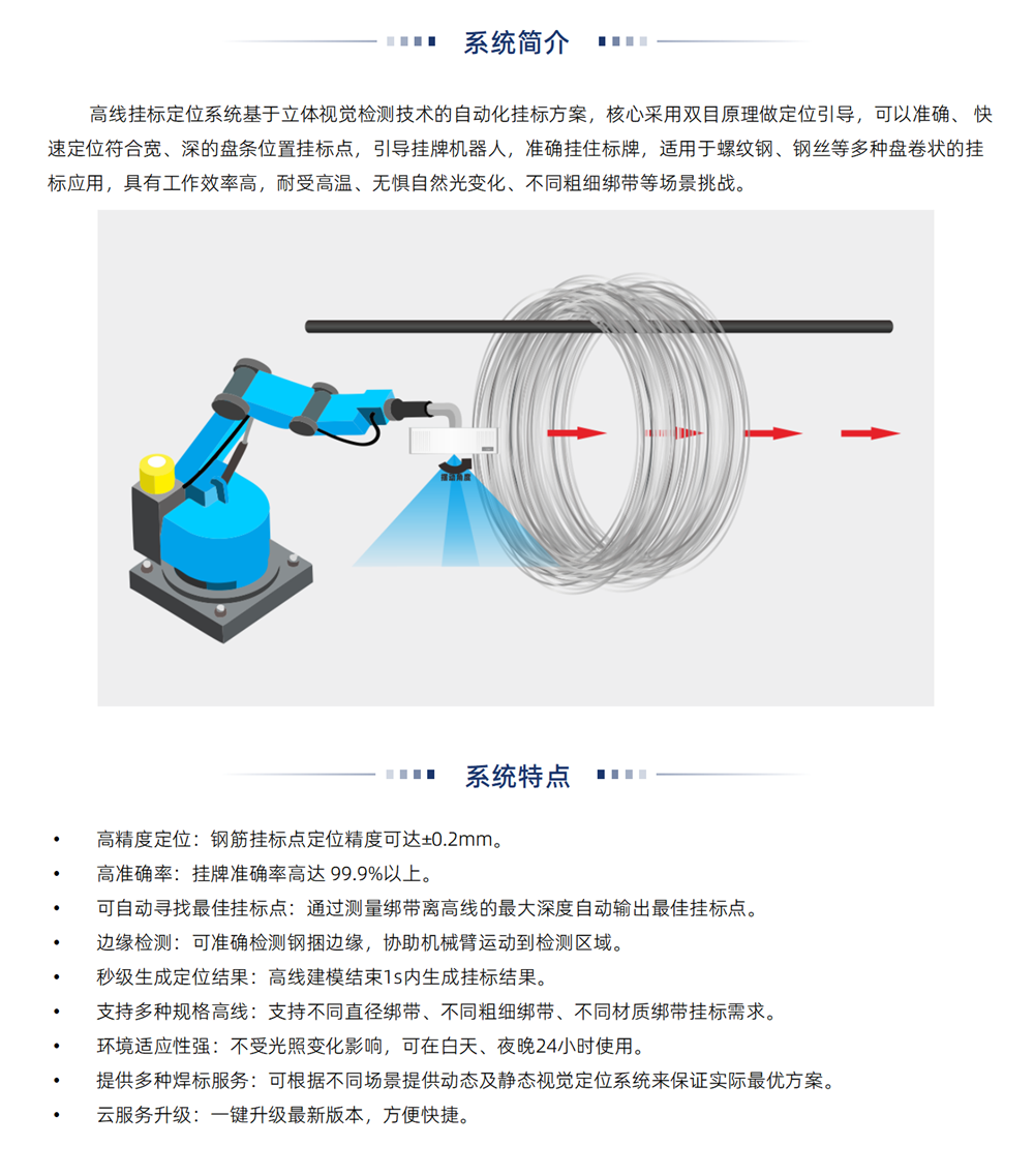 4-解决方案-2-3-高线挂标定位系统_01.png