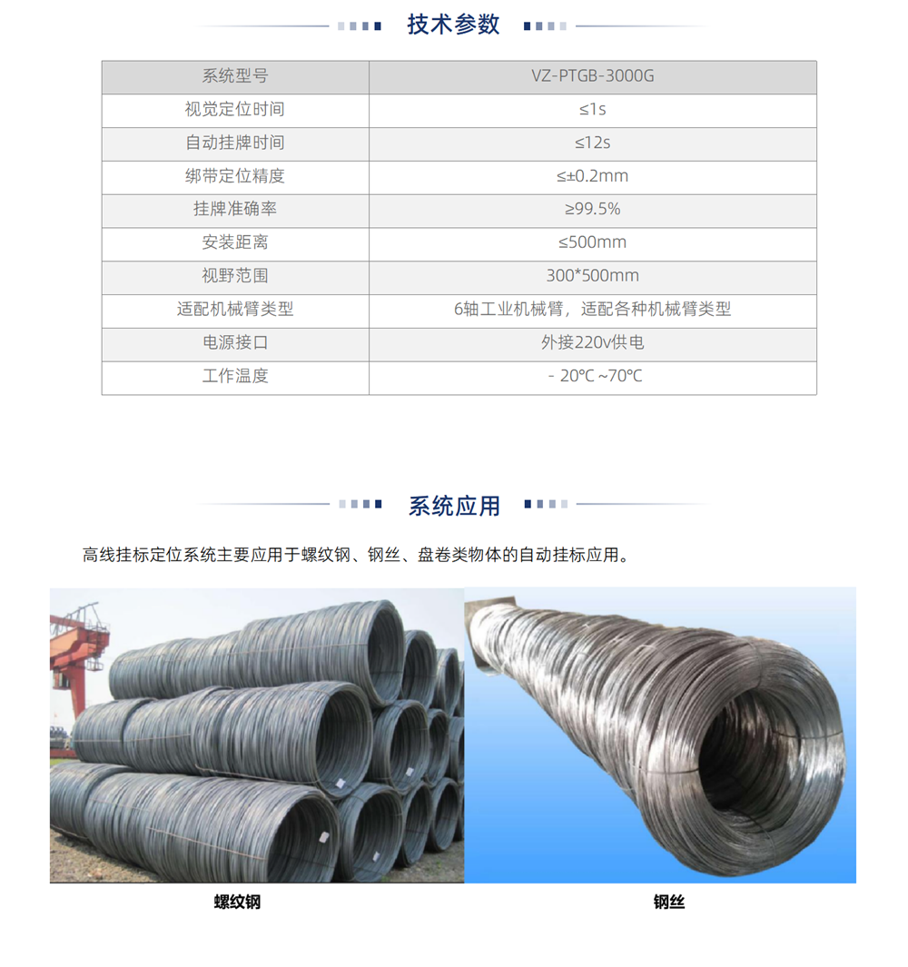 4-解决方案-2-3-高线挂标定位系统_02.png