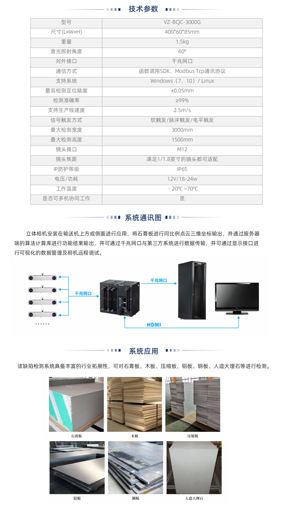 4-解决方案-3-4-石膏板表面缺陷检测系统_02.png