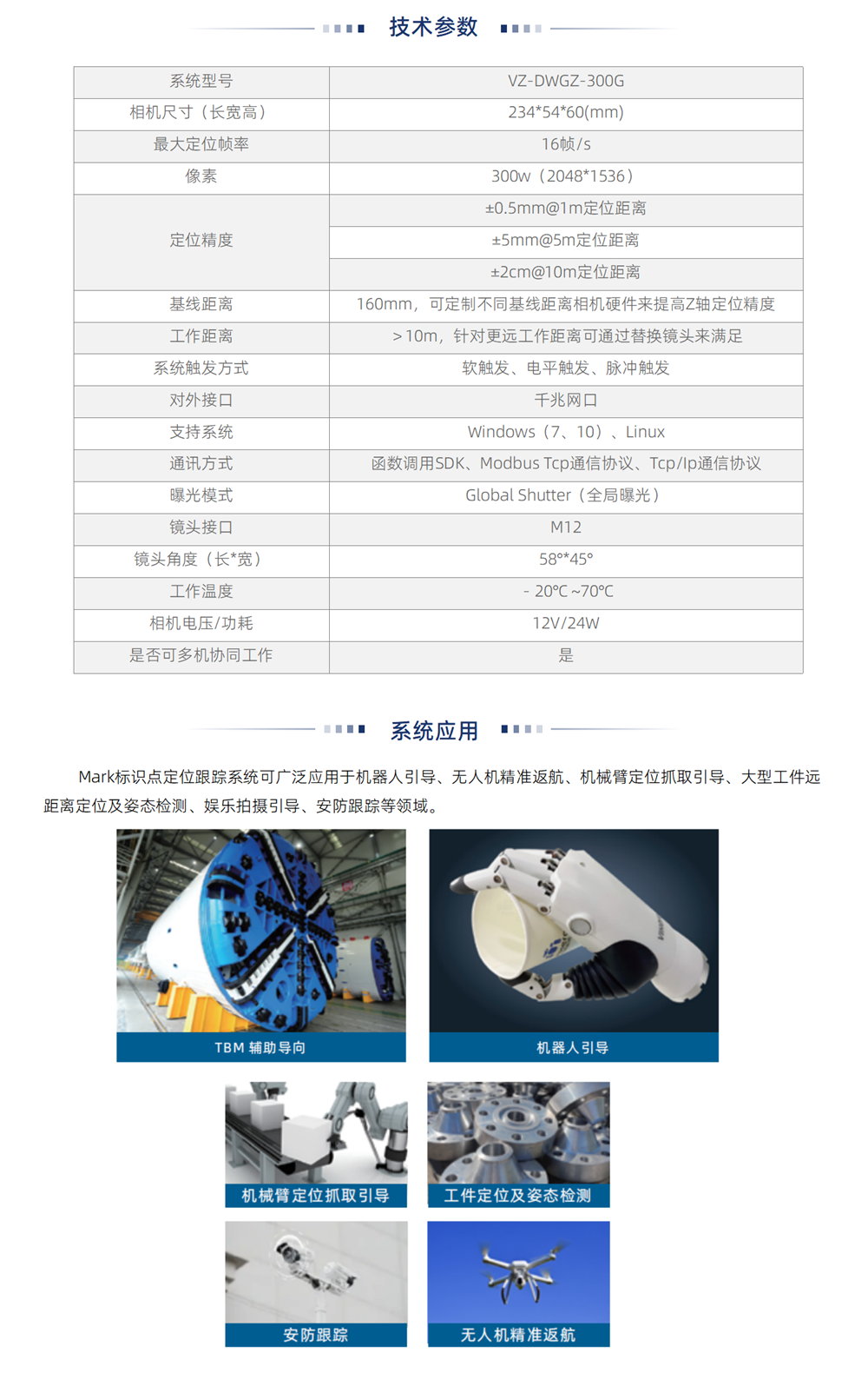 4-解决方案-3-2-Mark标识点定位跟踪系统_02(1).png