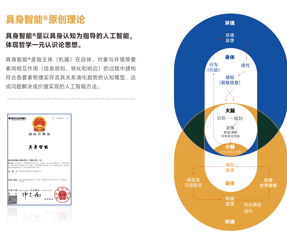 1762394509703113.png 微信图片_2025-11-06_095844_662.png