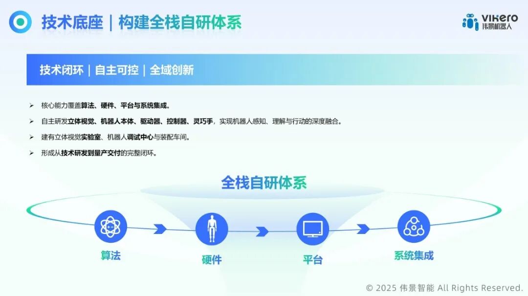 1762394595797101.jpg 微信图片_2025-11-06_095908_403.jpg