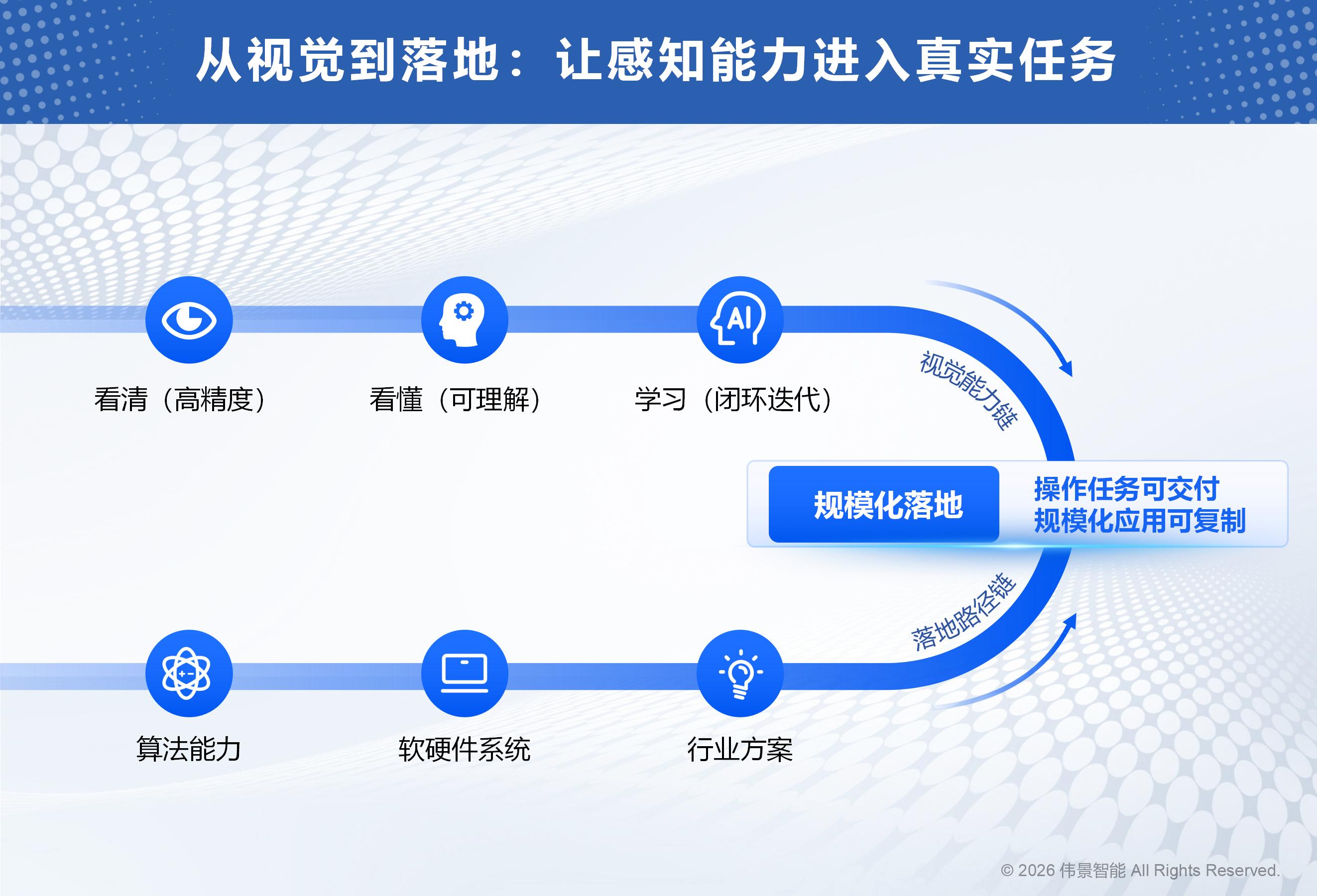 1768872892447936.jpg 新华网-董霄剑博士受邀新华网专访_04.jpg
