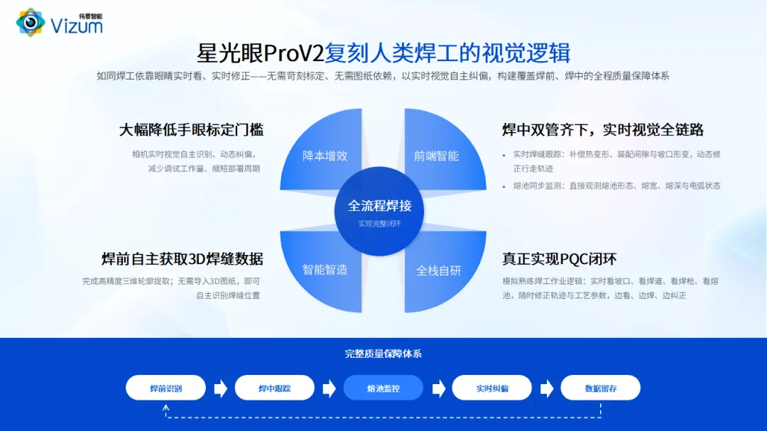 1786608860301381.png 图片2.png